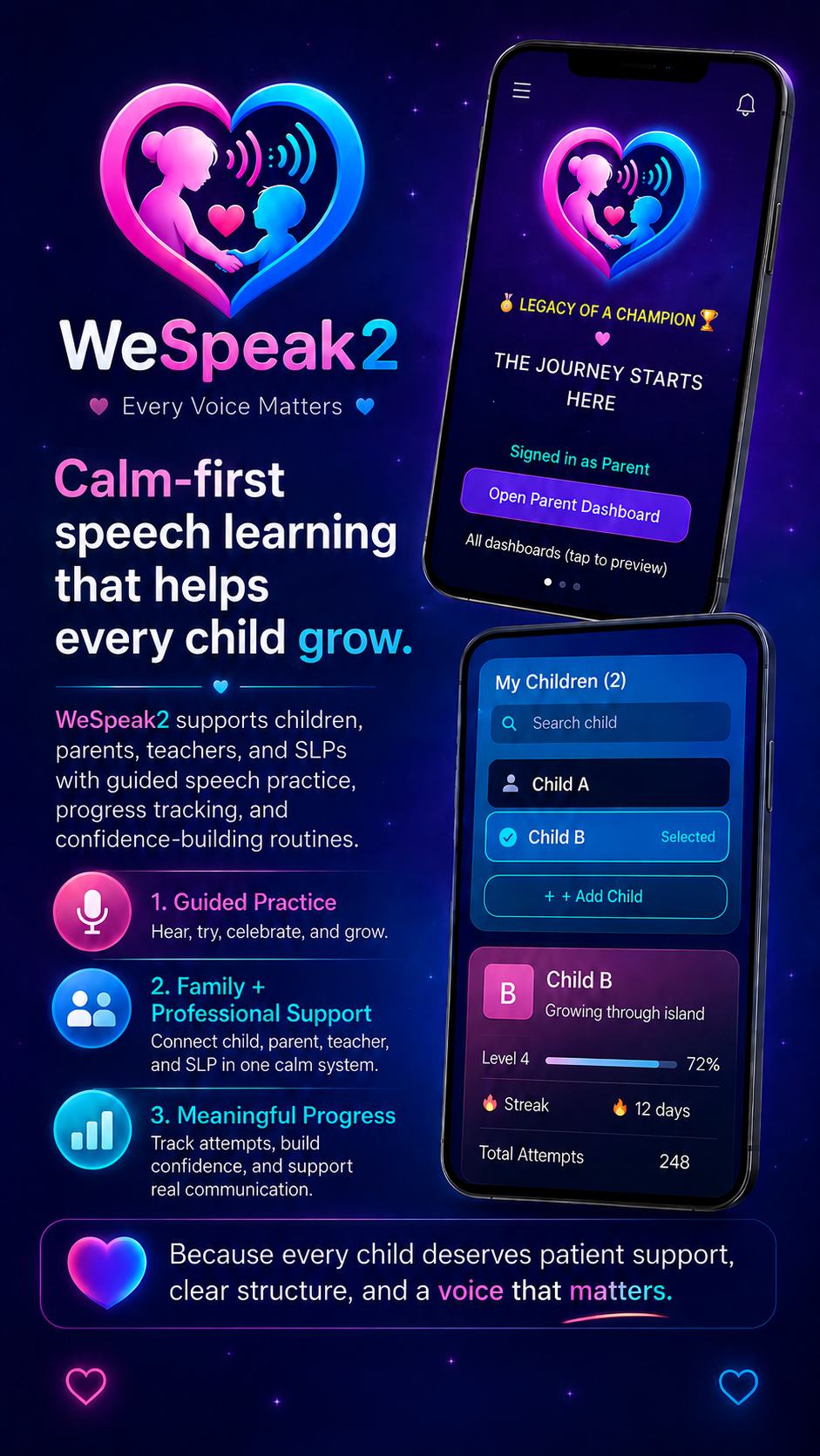WeSpeak2 promotional artwork about guided practice, support, and progress