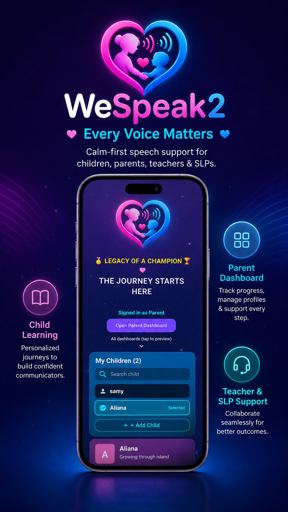 WeSpeak2 promotional artwork showing child learning and parent, teacher, and SLP support